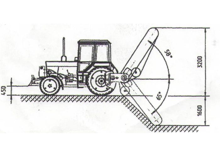 Траншеекопатель своими руками чертежи